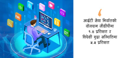 आईटी सेवा निर्यातबाटै वार्षिक ६७ अर्ब आम्दानी
