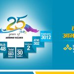 कुमारी बैंक लिमिटेडले विभिन्न कार्यक्रमहरु आयोजना गरेर आफ्नो २५ औं वार्षिकोत्सव मनाए
