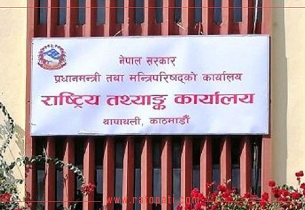 आजदेखि देशभर आर्थिक गणना हुँदै