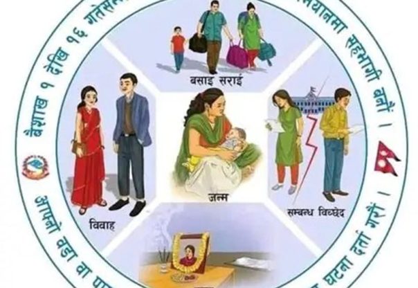 व्यक्तिगत घटना दर्ता सप्ताह सुरु हुँदै